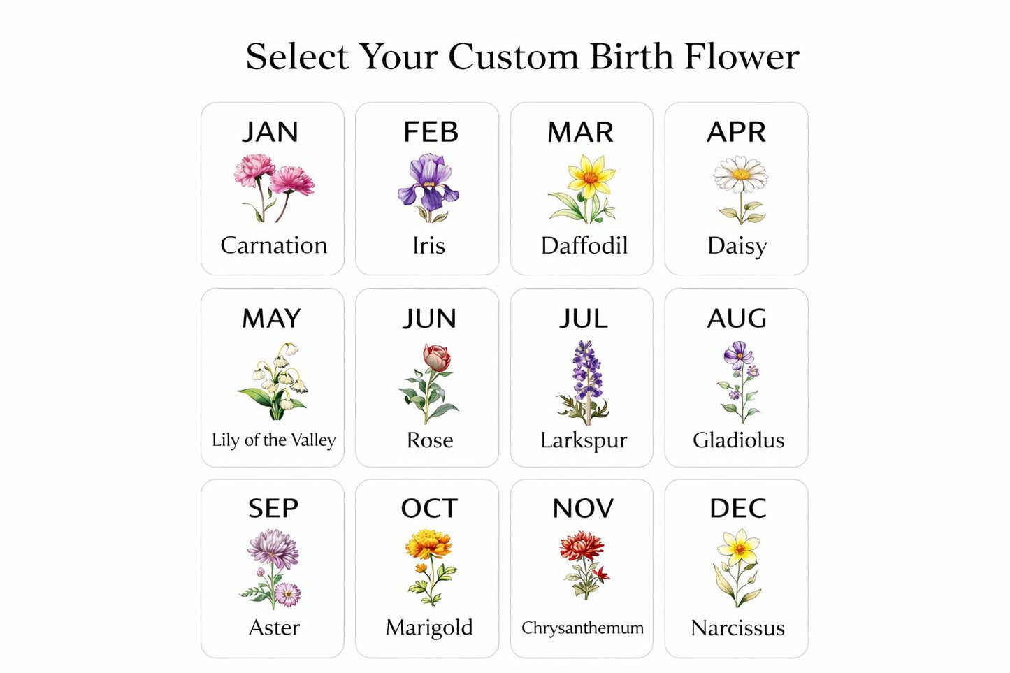 Secondary Angle of Grandma Birth Flower Planter, Personalized Grandmas Garden Pot, Custom Family Name Flower Pot, Mothers Day Gift for Grandma,Nana Plant Decor, highlighting its decor planter look and listing presentation