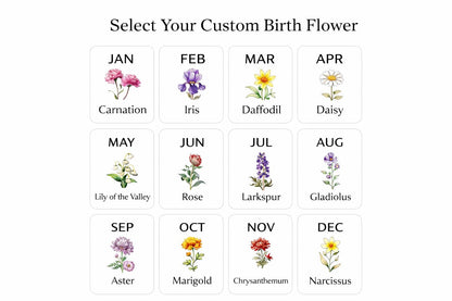 Secondary Angle of Grandma Birth Flower Planter, Personalized Grandmas Garden Pot, Custom Family Name Flower Pot, Mothers Day Gift for Grandma,Nana Plant Decor, highlighting its decor planter look and listing presentation