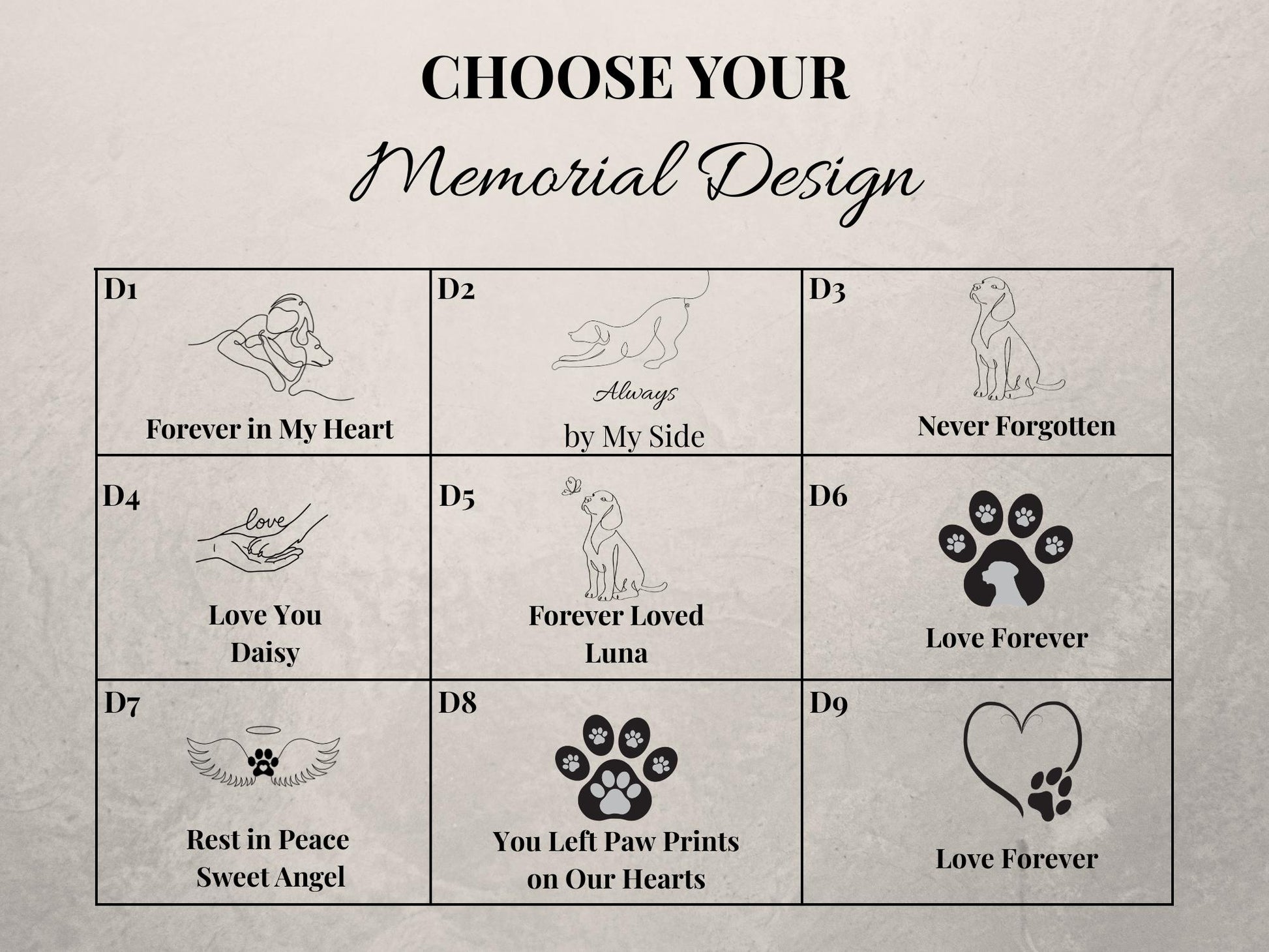 Additional Detail View of Dog Memorial Planter, Never Forgotten Pet Tribute Pot, Pet Loss Sympathy Gift for Dog Lover, Puppy Remembrance Decor, Animal Memory Keepsake, highlighting its decor planter look and listing presentation