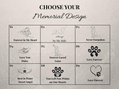 Additional Detail View of Dog Memorial Planter, Never Forgotten Pet Tribute Pot, Pet Loss Sympathy Gift for Dog Lover, Puppy Remembrance Decor, Animal Memory Keepsake, highlighting its decor planter look and listing presentation