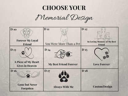 Secondary Angle of Dog Memorial Planter, Never Forgotten Pet Tribute Pot, Pet Loss Sympathy Gift for Dog Lover, Puppy Remembrance Decor, Animal Memory Keepsake, highlighting its decor planter look and listing presentation